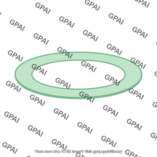 Habitable zone ring