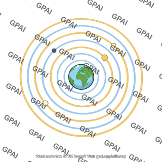Geocentric universe model