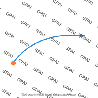 Apparent projectile path