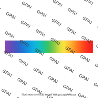 Spectrum continuous