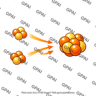 Nuclear fusion process