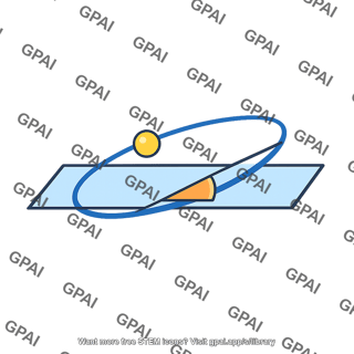 Orbital inclination