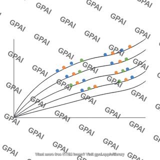 P mode ridge diagram
