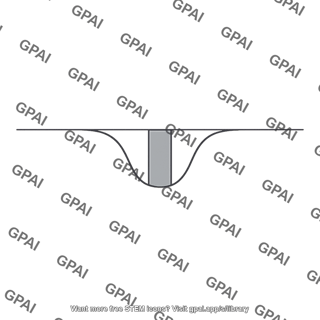 Equivalent width box