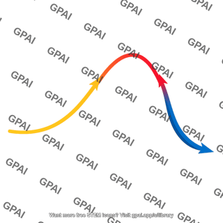 Evolutionary track with arrows