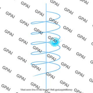 Charged particle spiraling