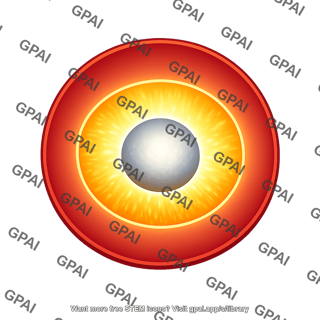 Helium burning shell thick