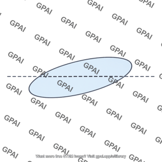 Disk orbital plane intersection line