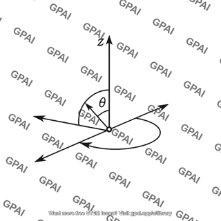 Spherical coordinate axes