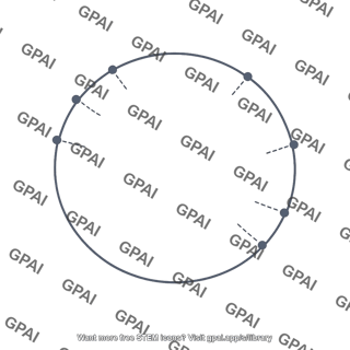Best fitting circle