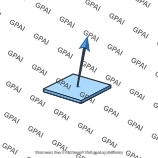 Surface area element perpendicular