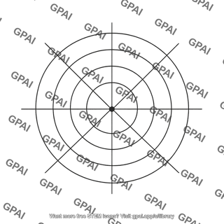 Polar coordinate system
