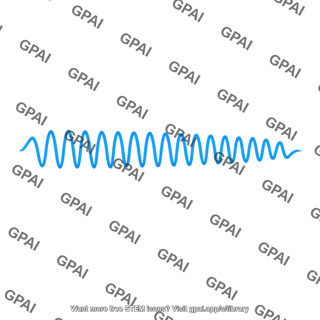Damped sine wave