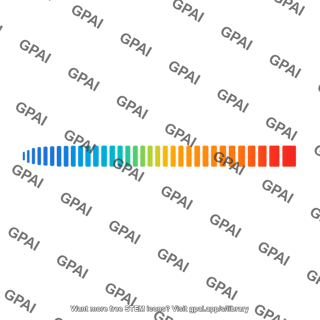 Spectral gradient bars