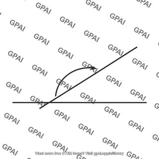 Inclination angle