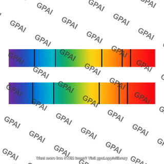 Doppler shifted spectrum
