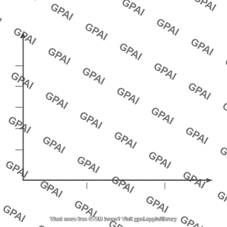 Empty coordinate system