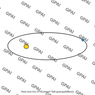 Orbit elliptical apastron