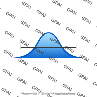 Full width at half maximum marker