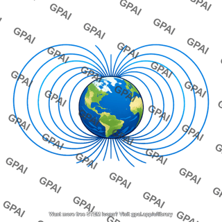 Earth global magnetic field