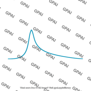 Single electron synchrotron spectrum