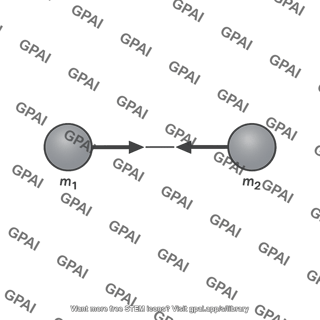 Two body gravitational interaction diagram