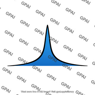 Spectral line lorentz profile