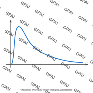 Type i supernova blue light curve