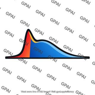 Shock wave profile
