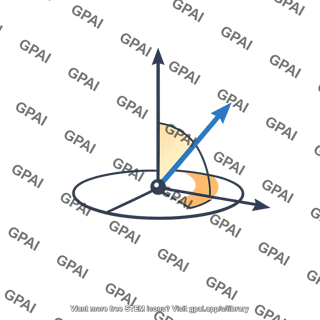 Spherical coordinate angles