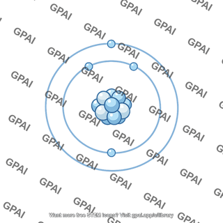 Atom model