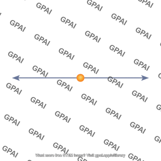 Radio axis