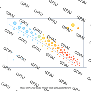 Hr diagram stellar distribution
