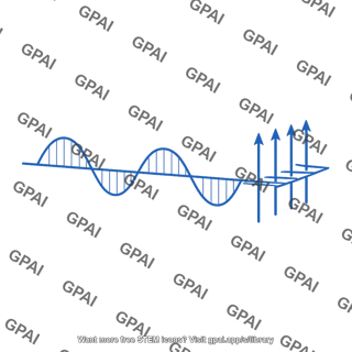 Polarization linear