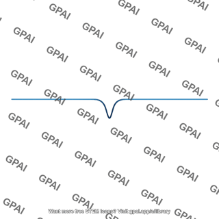 Spectral line absorption profile