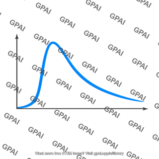 Type ii supernova blue light curve