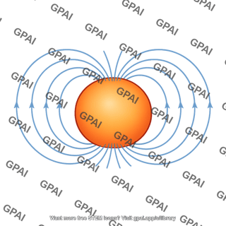 Solar magnetic field poloidal