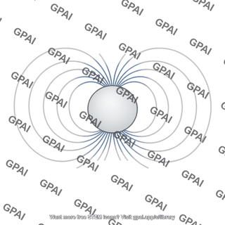 Solar magnetic field dipole