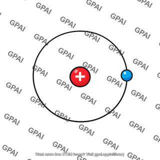 Bohr hydrogen atom