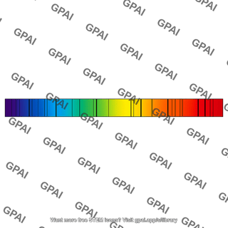 Solar spectrum