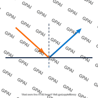 Light reflection diagram