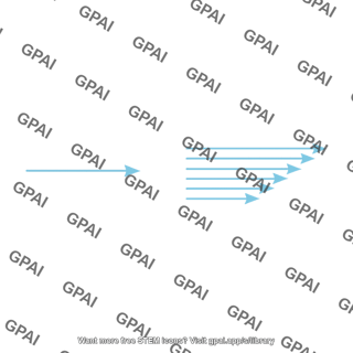 Magnetic field orientation vector