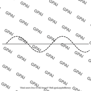 Transverse velocity curve cos 2l