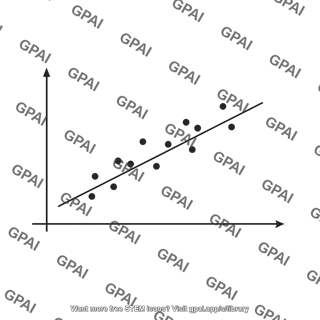 Scatter plot linear regression