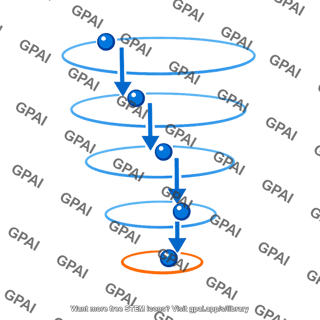 Electron cascade