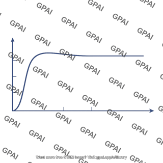 Flat rotation curve
