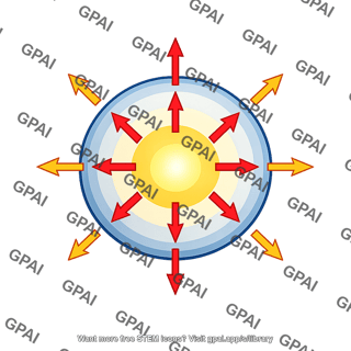 Star expanding