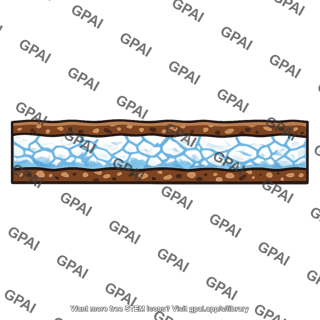 Permafrost layer
