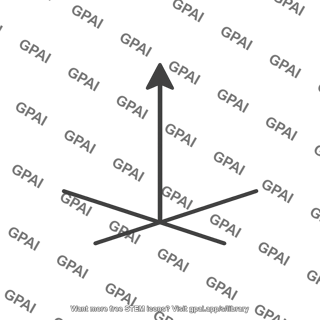 Unit vector ez