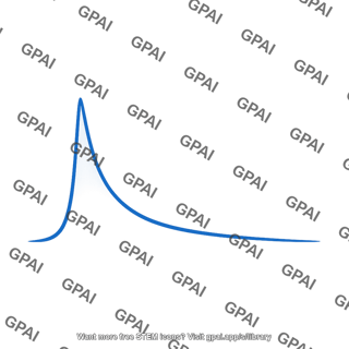 Bose einstein distribution